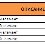 Таблица артикулов и диаметров крепежного элемента